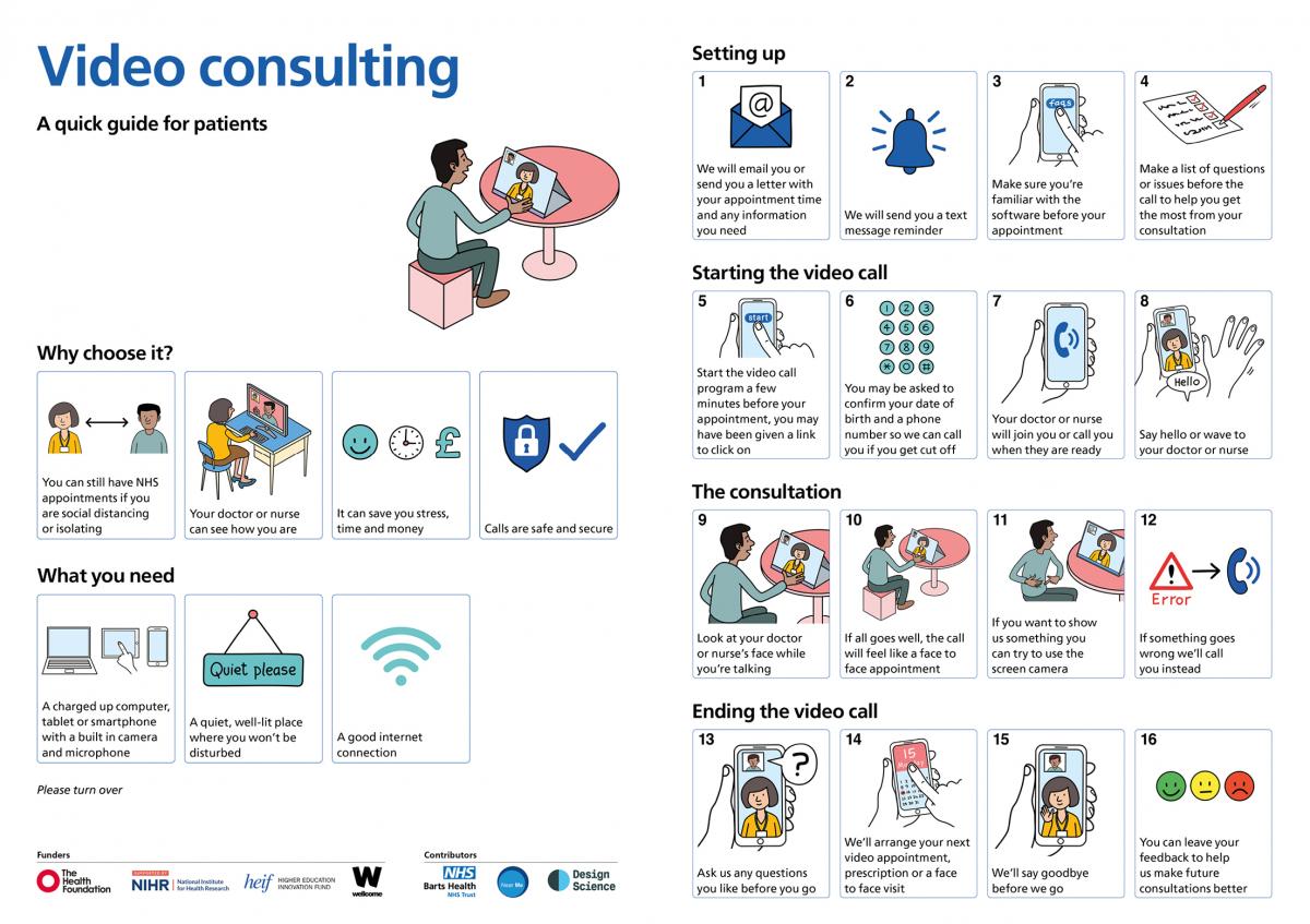 Attend Anywhere Video Infographic_PC